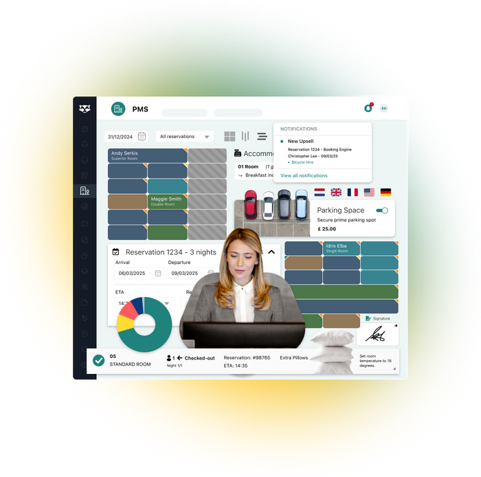 Hotel Management System (Property Management, Channel Manager, Booking Engine, Reports)