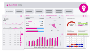 Revenue & Intelligence
