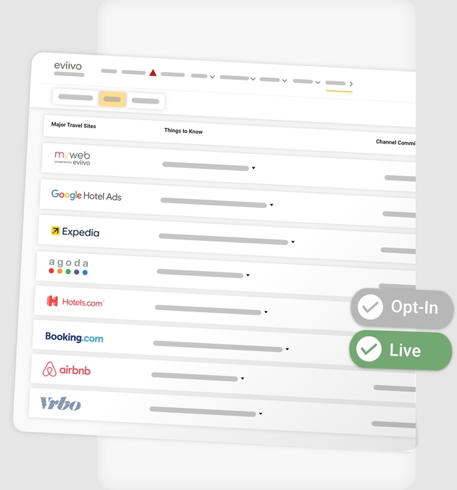 eviivo Channel Manager 