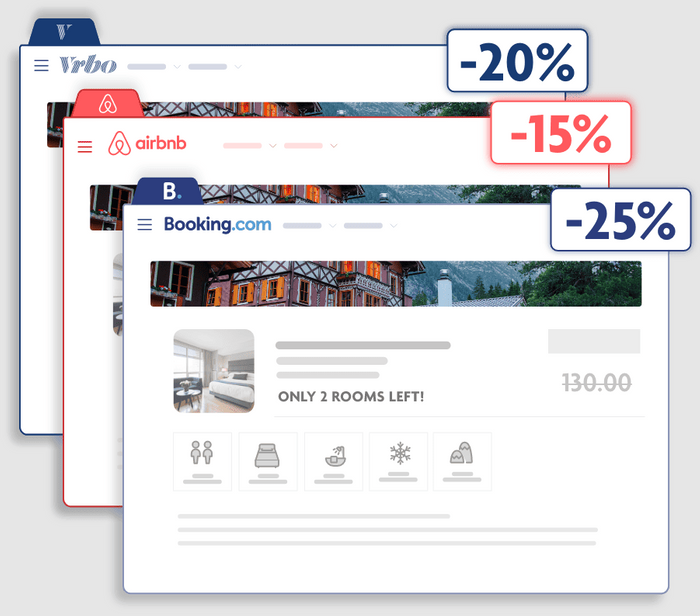 eviivo Promo Manager