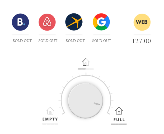 eviivo Promo Manager