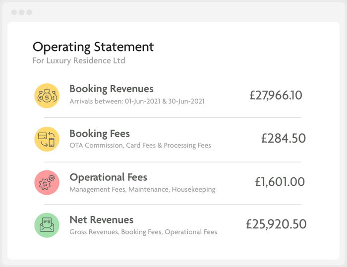 eviivo Owner Manager