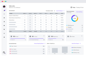 All-in-one hotel software for independent hotels