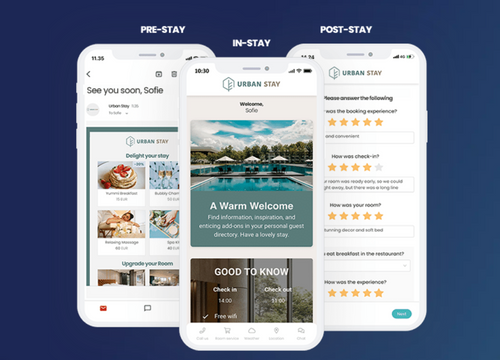 Digital Room Directory