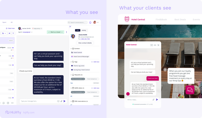Guest Communications Hub