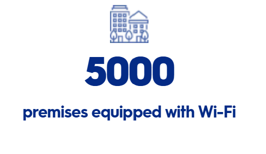 WiFi for Independent & Luxury Hotels