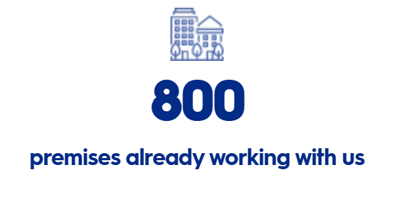 Interactive TV, Chromecast & Dynamic Display