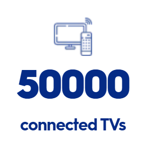 Interactive TV, Chromecast & Dynamic Display