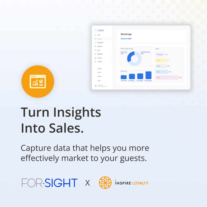 For-Sight Loyalty Module