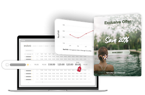 eviivo Promo Manager