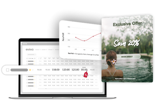 eviivo Promo Manager