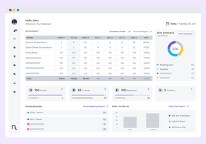Property Management System (PMS)