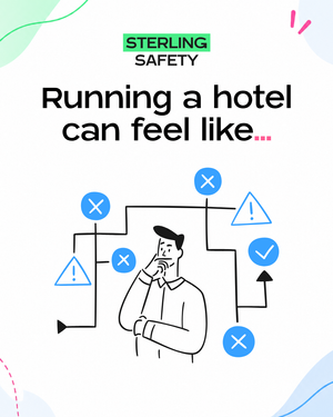 Hotel compliance, simplified