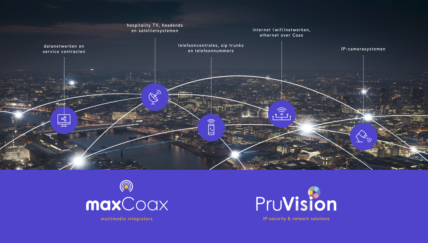 maxCoax Multimedia Integrators BV