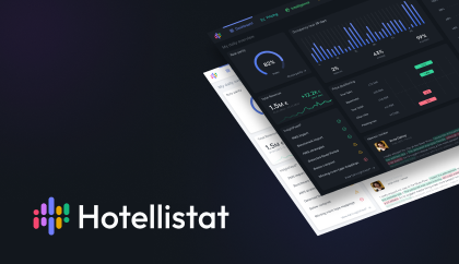 Hotellistat