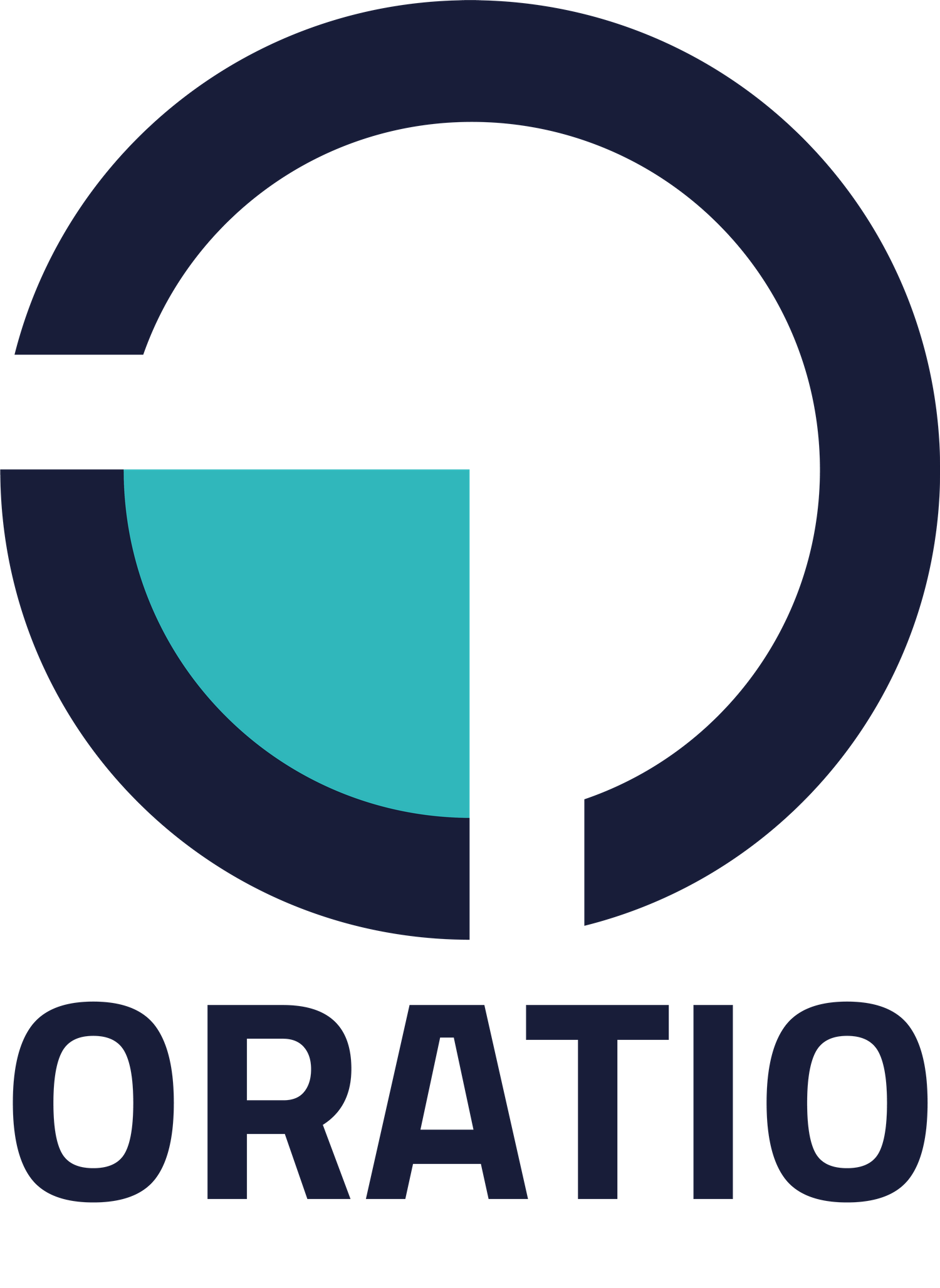 ORATIO GmbH