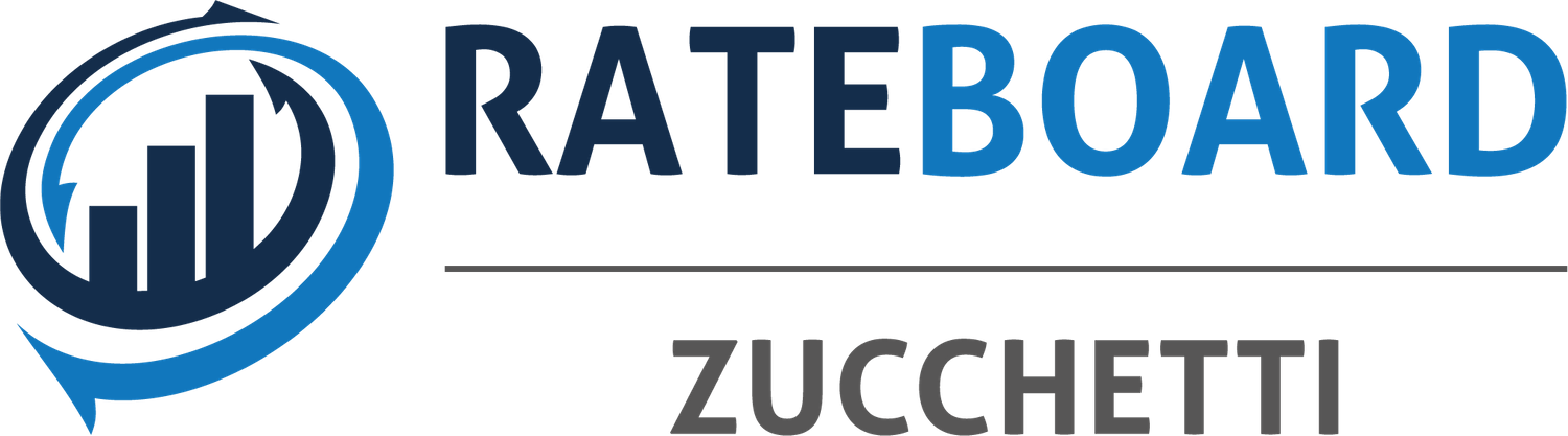 RateBoard