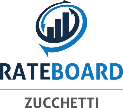 RateBoard