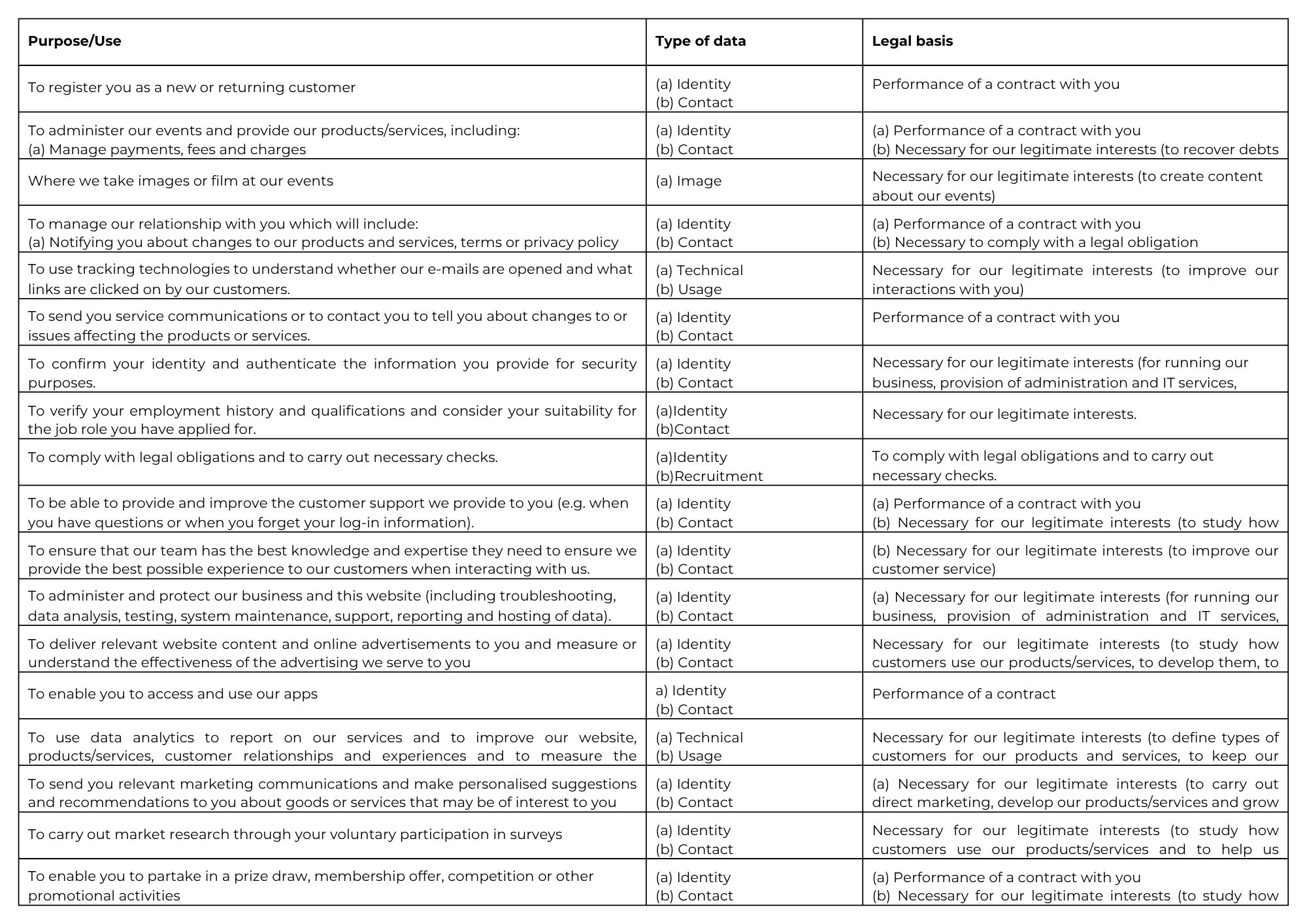 Privacy Policy 2026 - Table 