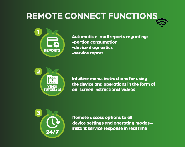  Purena Juice Dispensers