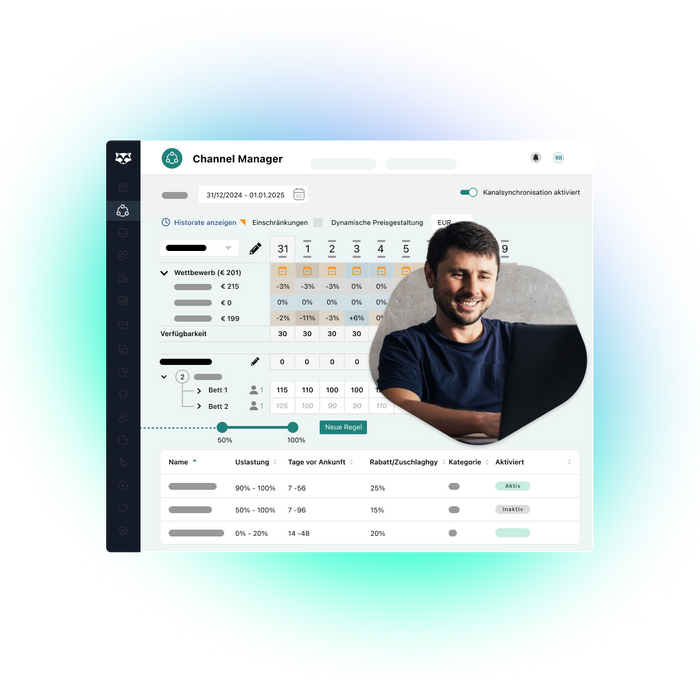 Hotel Management System (PMS, Channel Manager, Buchungsmodul, Berichte, Zahlungen)