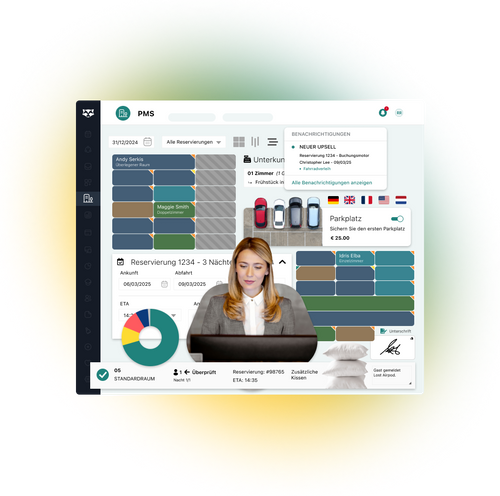 Hotel Management System (PMS, Channel Manager, Buchungsmodul, Berichte, Zahlungen)