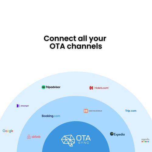 Channel Manager OTA Sync
