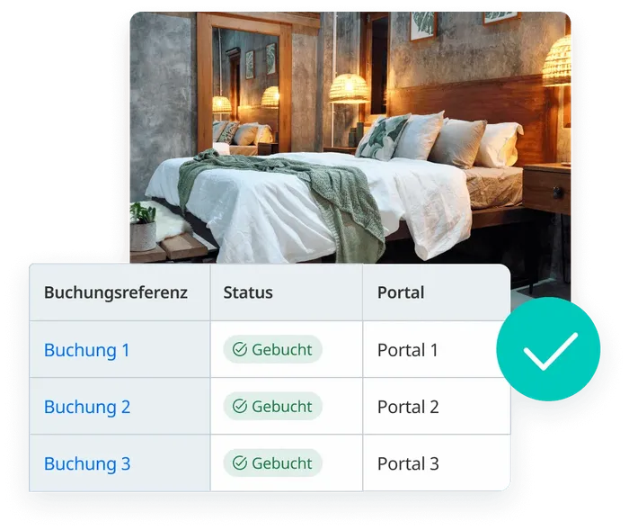 Channels Plus