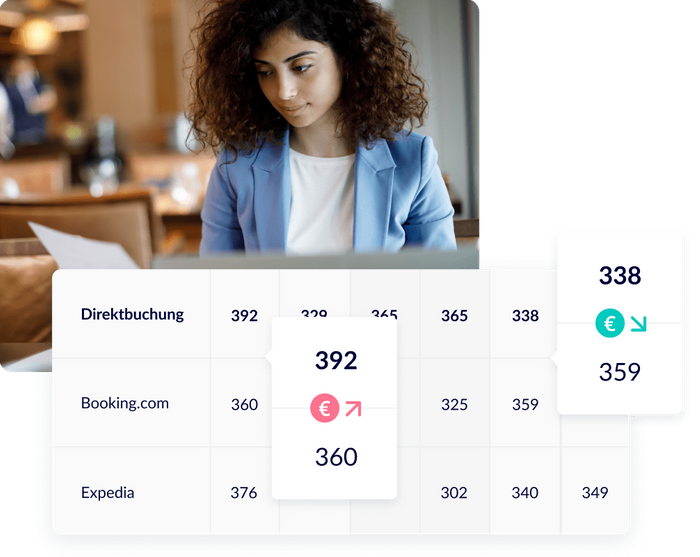 Business Intelligence