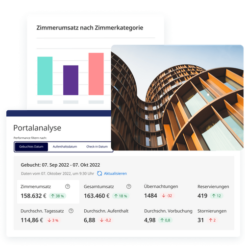 Business Intelligence