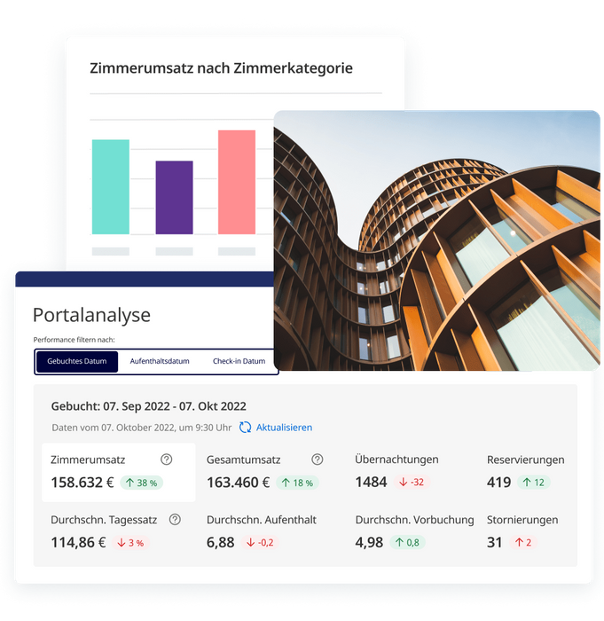 Business Intelligence