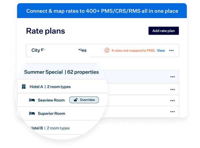 Multi-Property