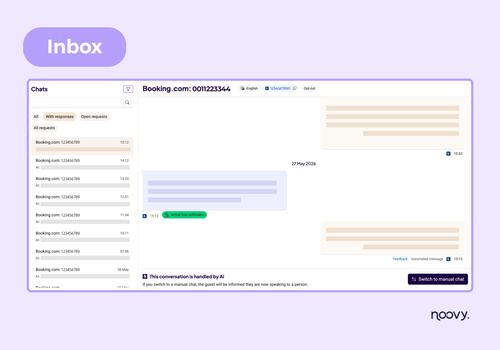 Guest Relationship Management System (CRM)