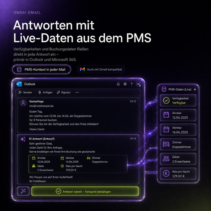 Onsai Email Agent – Der KI-E-Mail-Agent für Hotels