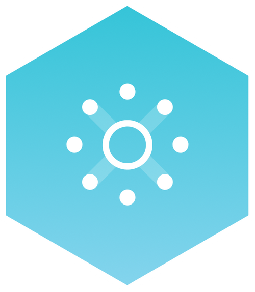 Revinate Core
