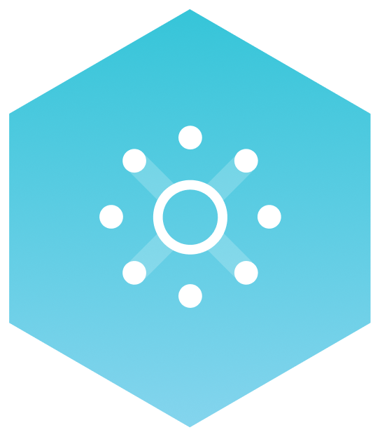 Revinate Core