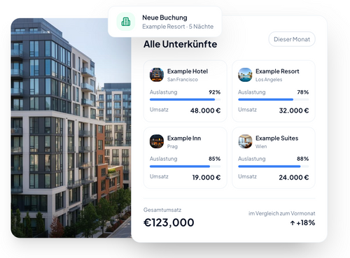 Multi-Property Hub