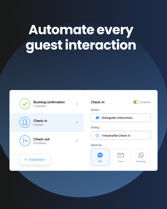 One platform for the whole guest journey