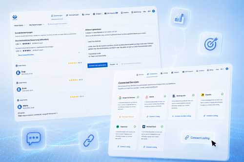AI-Powered Reputation Management for Hotels