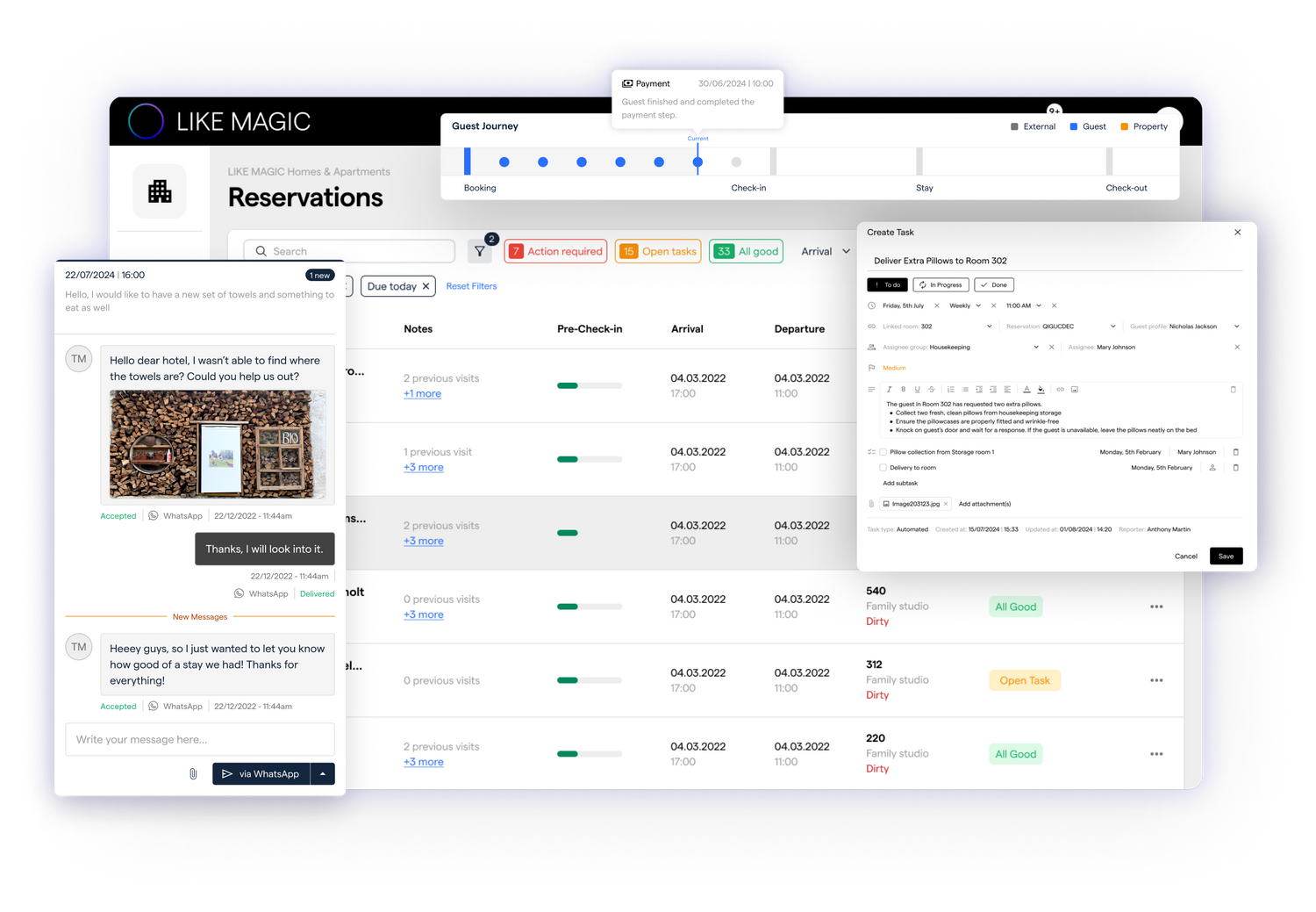 Cover image - Like Magic