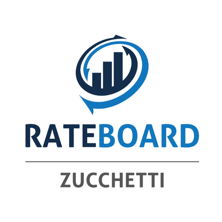 Rateboard