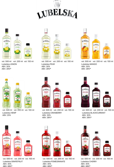 Lubelska Liqueurs