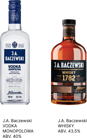 J.A. Baczewski Spirits