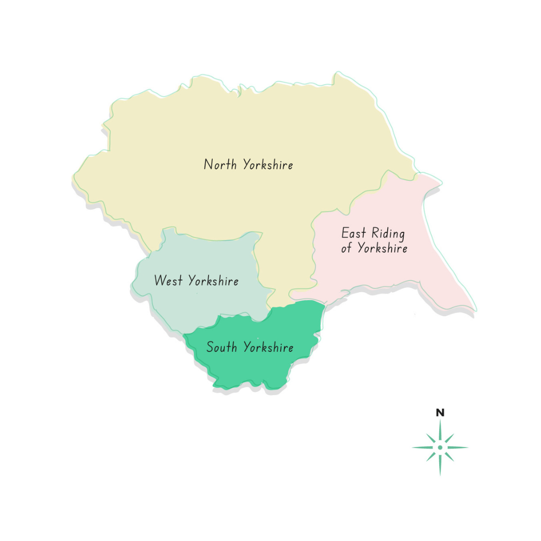 Yorkshire & Humber