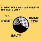 Honest Umami 3-2-1 All Purpose MSG Flavour Boost