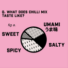 Honest Umami Chilli MSG Favour Boost