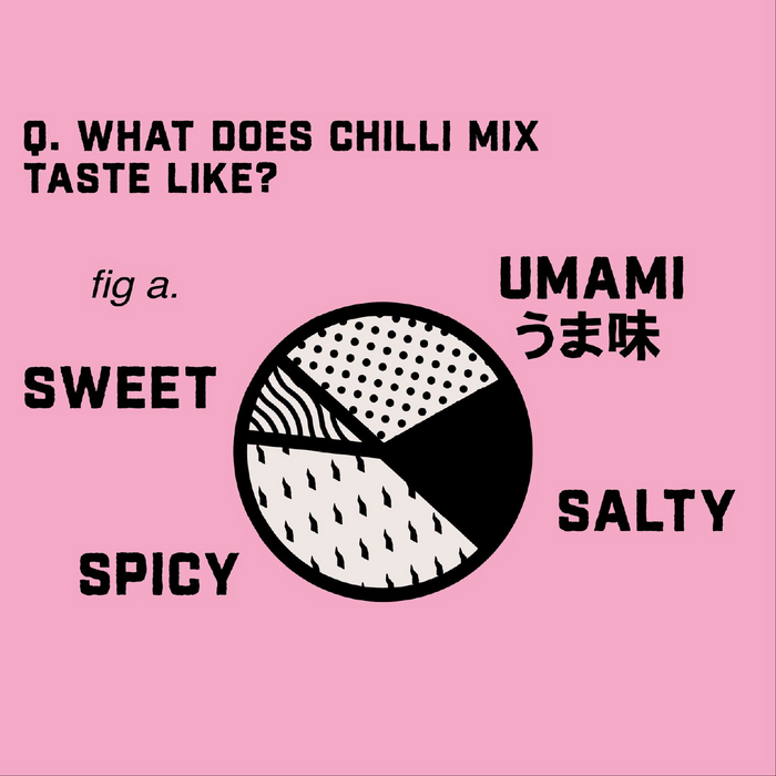 Honest Umami Chilli MSG Favour Boost