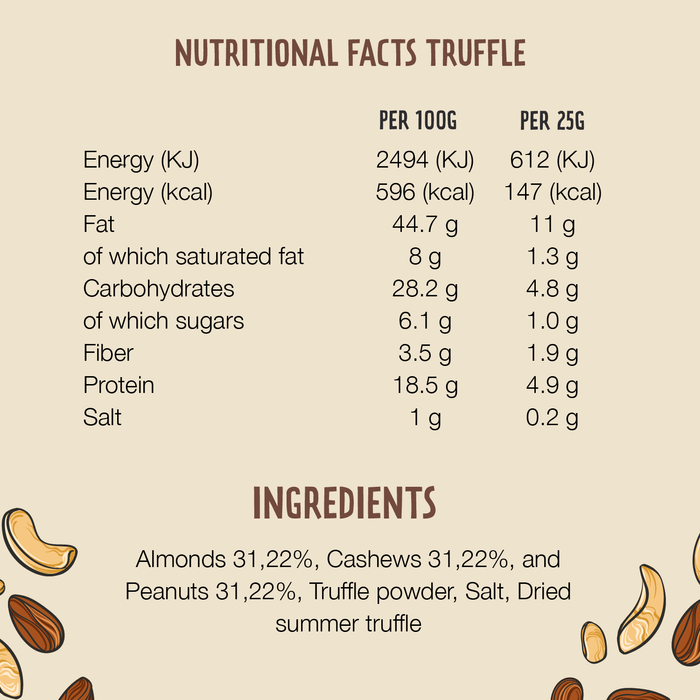 Dry Roasted Mixed Nuts Truffle