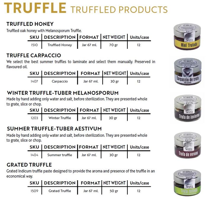 Truffle Sauces - Tartufata  AROTZ