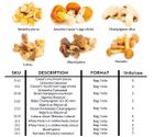 Frozen Mushrooms, Boletus Edulis, Mixed